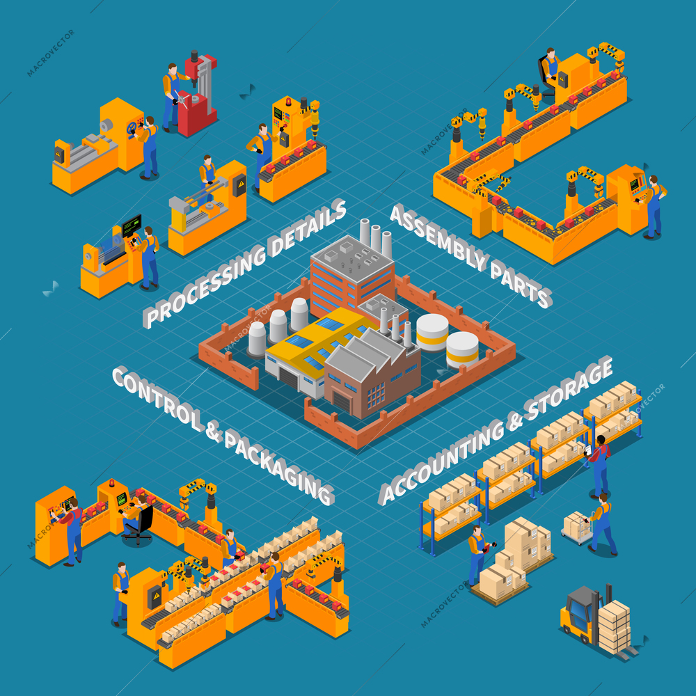 Factory and production isometric composition with processing and control symbols vector illustration