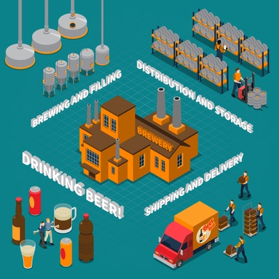 Brewery isometric composition with beer drinking symbols isolated vector illustration