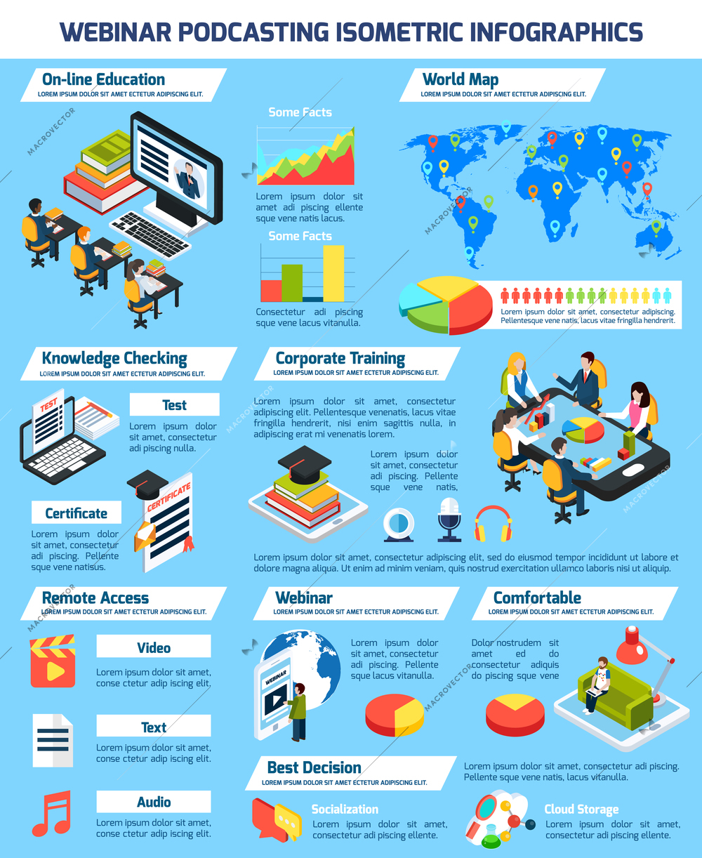 Webinar infographic set with knowledge test and teamwork symbols isometric vector illustration