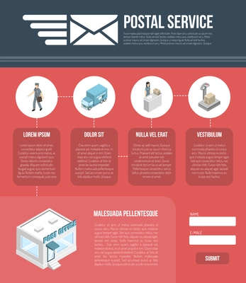 Postal service page template for web design with fields for personal data and submit button flat vector illustration
