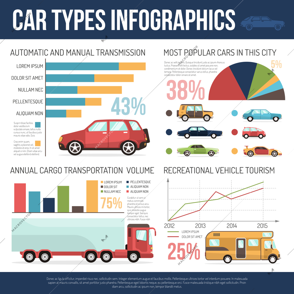 Car types infographics layout with most popular passenger models and annual cargo transportation volume statistics flat vector illustration