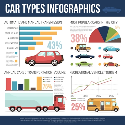 Car types infographics layout with most popular passenger models and annual cargo transportation volume statistics flat vector illustration