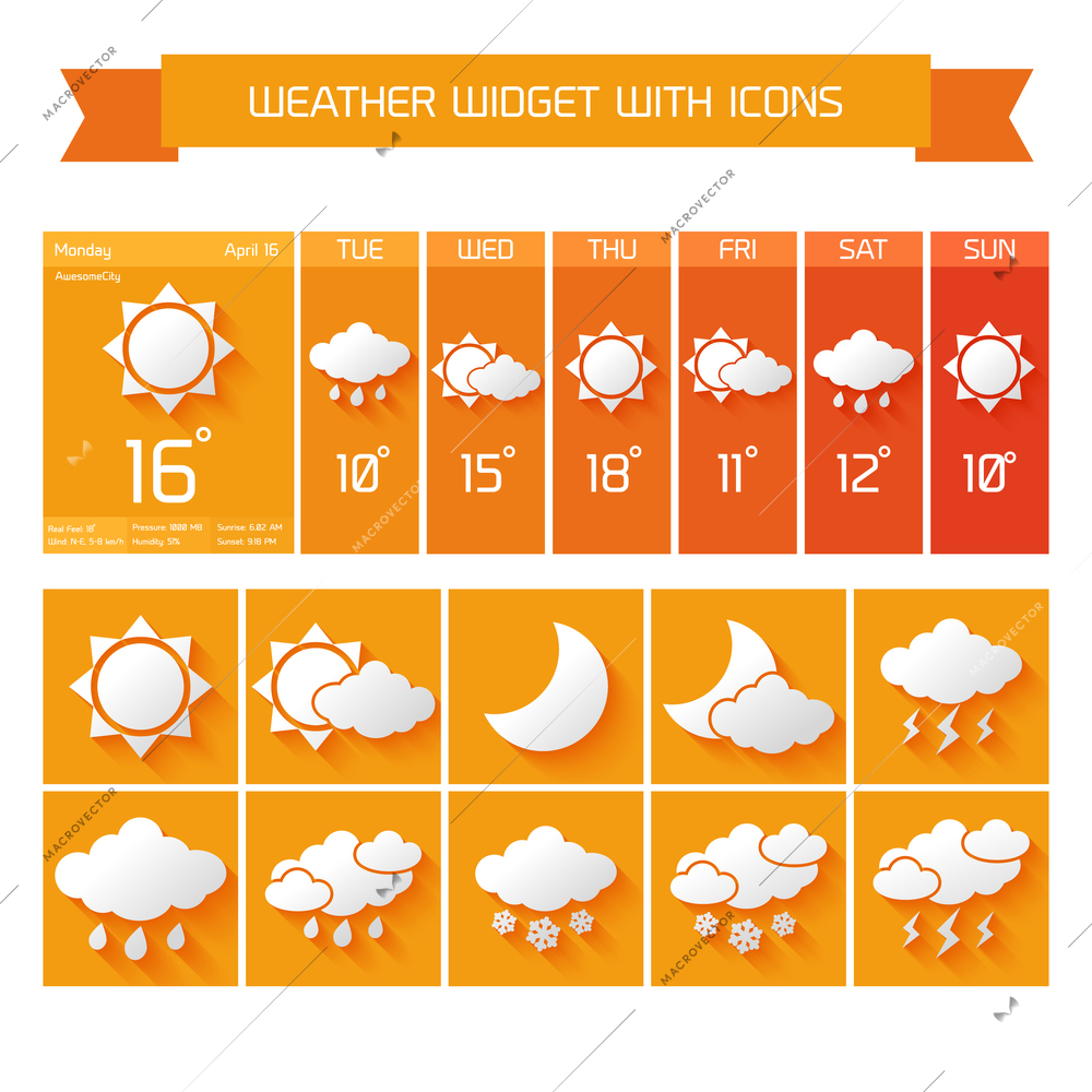 Weather extended forecast computer and mobile vertical widgets with icons business collection in orange isolated vector illustration