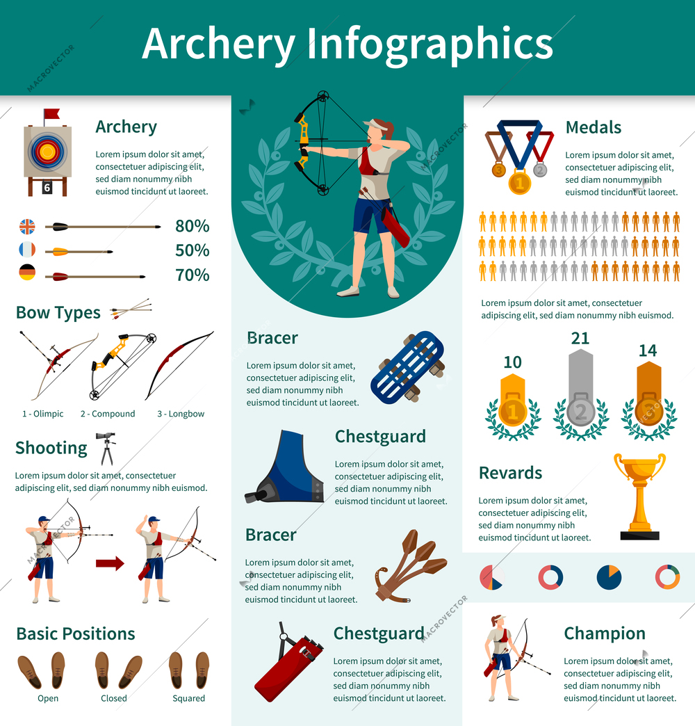 Archery flat infographics presenting information about necessary equipment for competitions bow types and statistics vector illustration