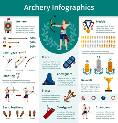 Archery flat infographics presenting information about necessary equipment for competitions bow types and statistics vector illustration