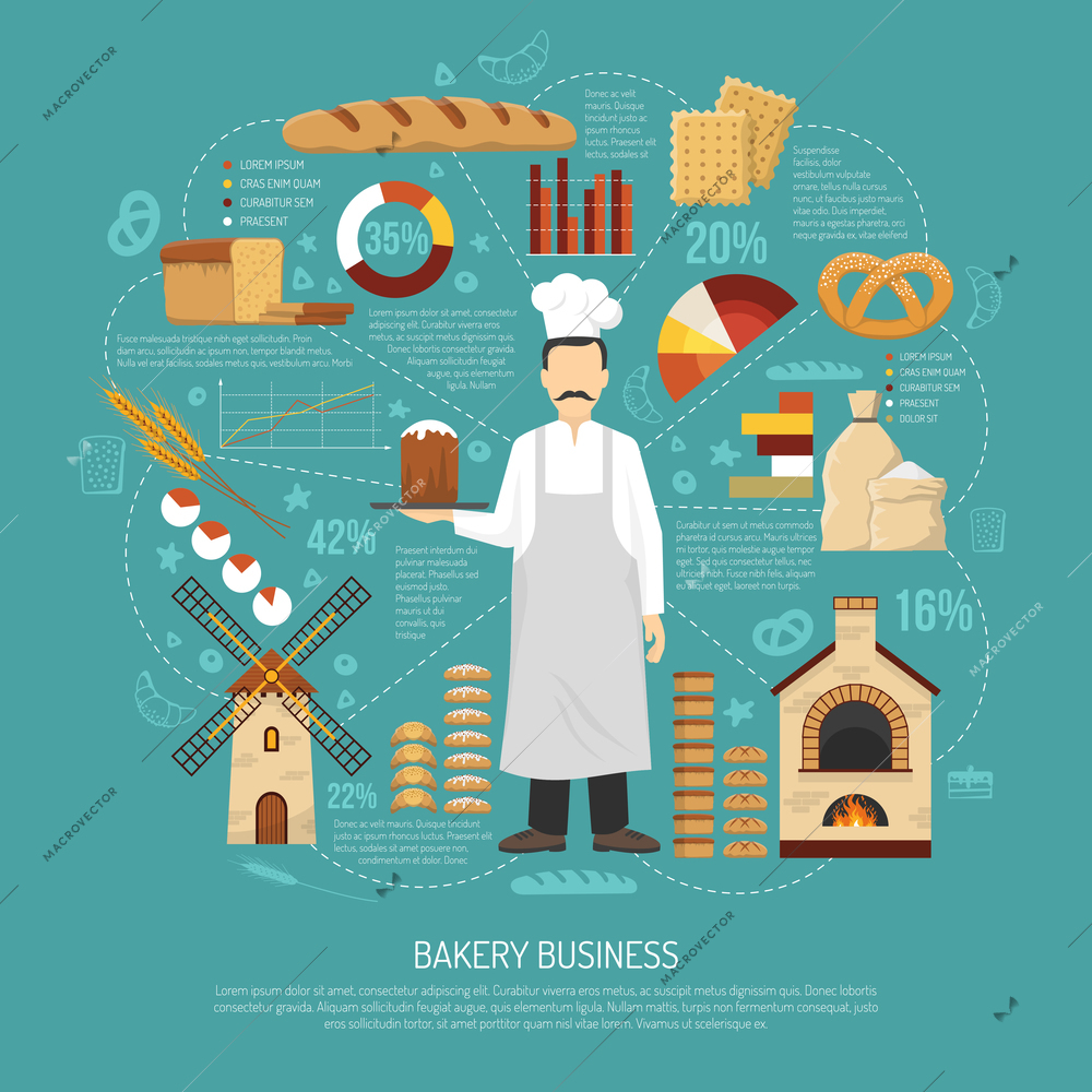 Bakery business concept with male baker fresh products oven and windmill flat vector illustration