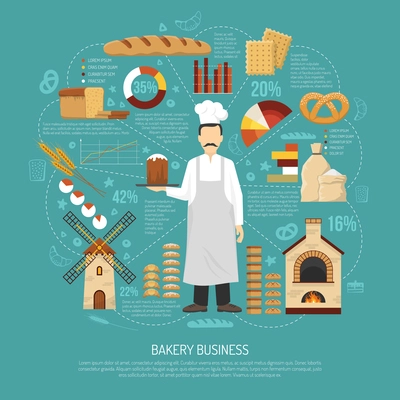 Bakery business concept with male baker fresh products oven and windmill flat vector illustration