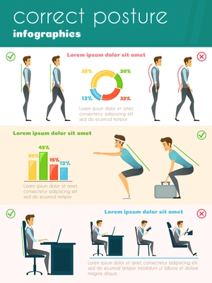 Posture infographics flat template with information about correct and incorrect human poses at walking sitting and heavy lifting vector illustration