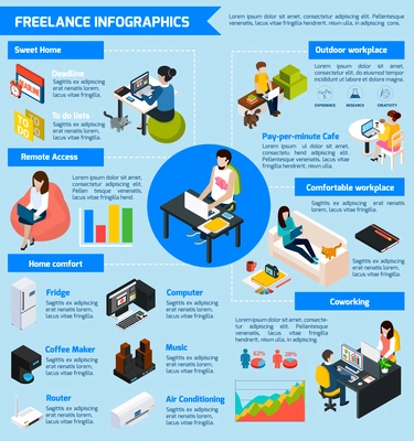 Coworking freelance people infographic set with teamwork symbols isometric vector illustration