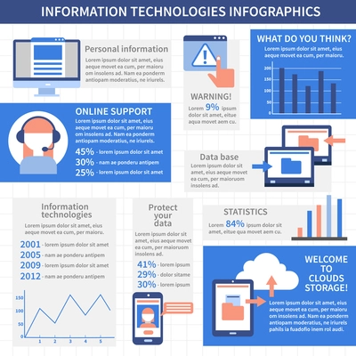 IT technologies infographics  flat layout with text and graphs Information and statistic of data protection vector illustration