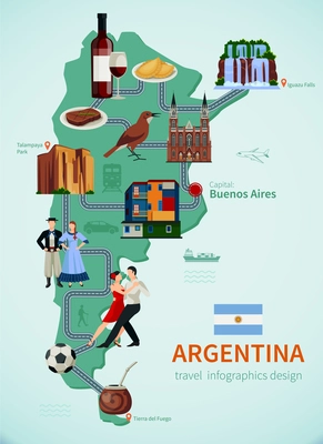 Argentina tourists attraction symbols flat map for travelers with national talampaya park waterfalls and tango vector illustration