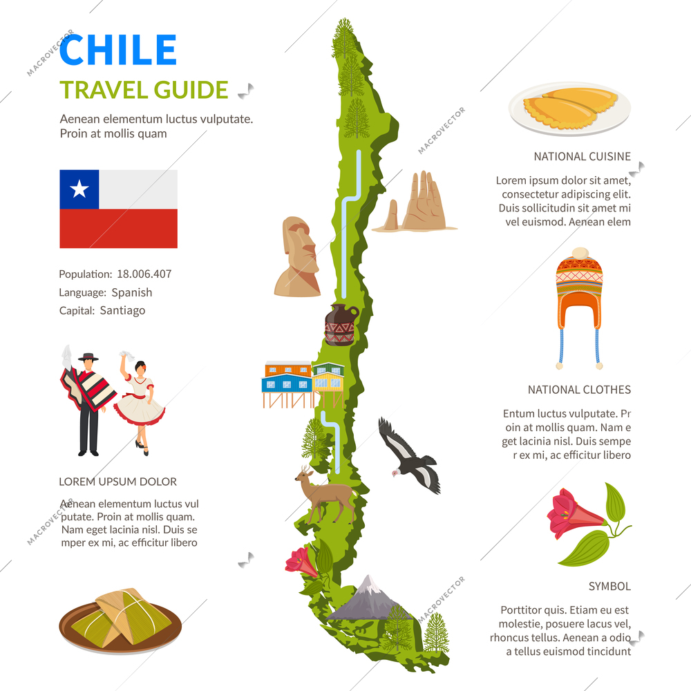 Chile infographics flat layout with border map and travel guide page text elements and symbols vector illustration