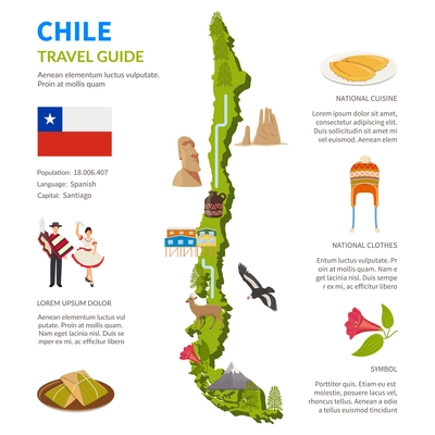 Chile infographics flat layout with border map and travel guide page text elements and symbols vector illustration