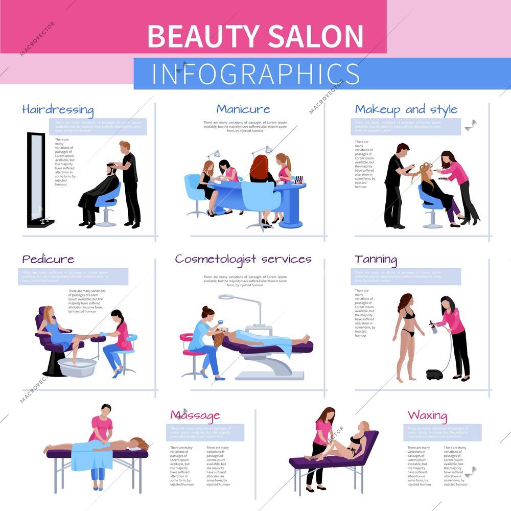 Beauty salon flat infographics with the most popular cosmetic healing and relaxing procedures isolated vector illustration