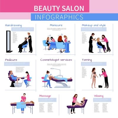 Beauty salon flat infographics with the most popular cosmetic healing and relaxing procedures isolated vector illustration