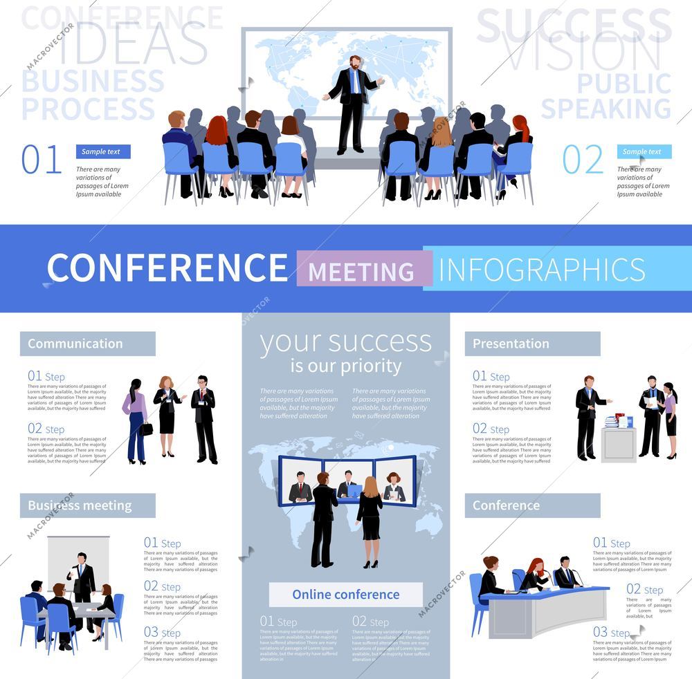 Conference meeting people infographics template with different types of negotiation in flat style vector illustration