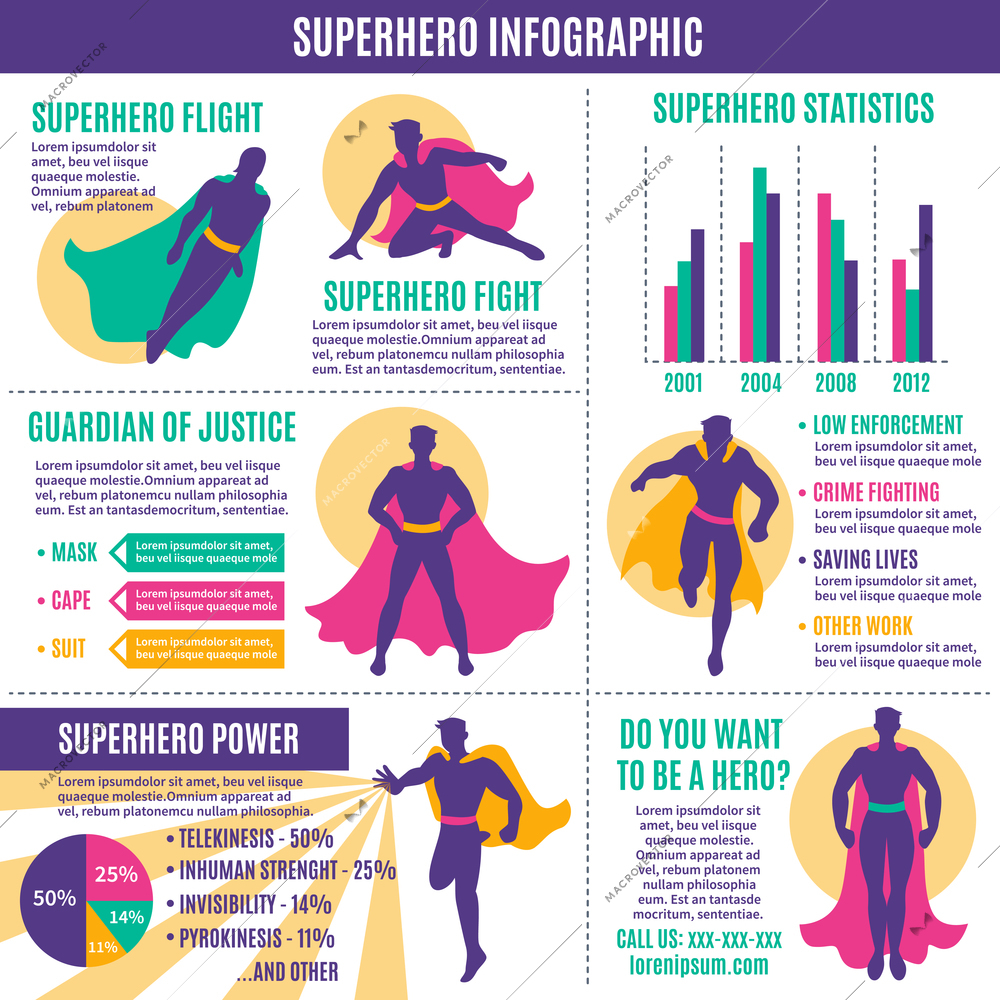 Superhero infographics layout with avatars in costumes text information graphs statistic and diagrams flat vector illustration