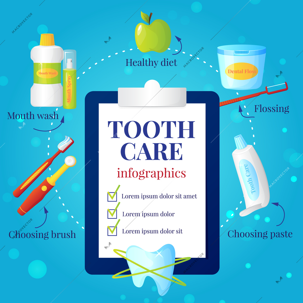 Dental care infographic set with choosing brush and paste symbols flat vector illustration