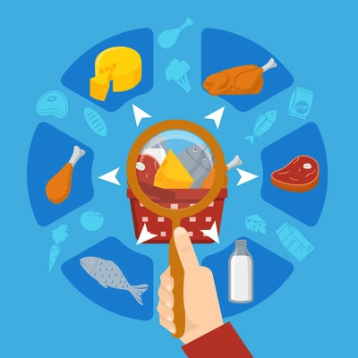 Supermarket round composition with hand lens navigation basket food symbols cheese meat fish milk blue background flat vector illustration