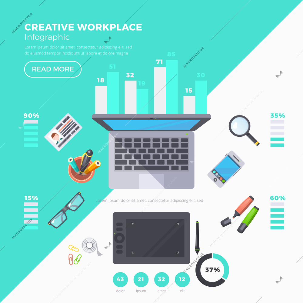 Workplace objects infographic set with percentage and statistics flat vector illustration