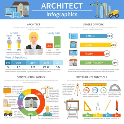 Architect infographics flat layout with  information about instrument and tools  stages of work and hourly rate vector illustration