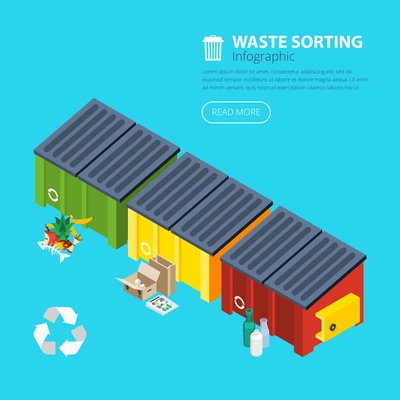 Waste sorting isometric poster of three special garbage containers for food cardboard and glass vector illustration