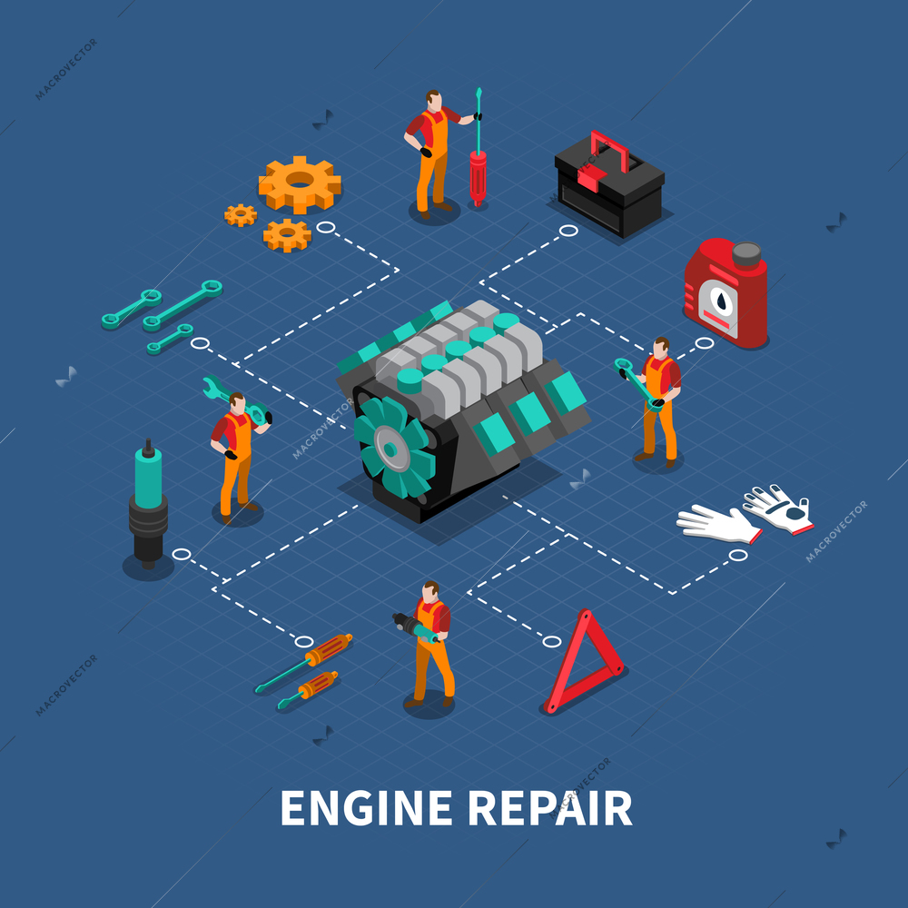 Car diagnostic test and engine repair service isometric flowchart composition poster with mechanic team at work vector illustration