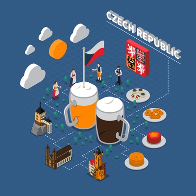 Check republic tourists attraction isometric symbols with typical national beer snacks and clothing flowchart elements vector illustration