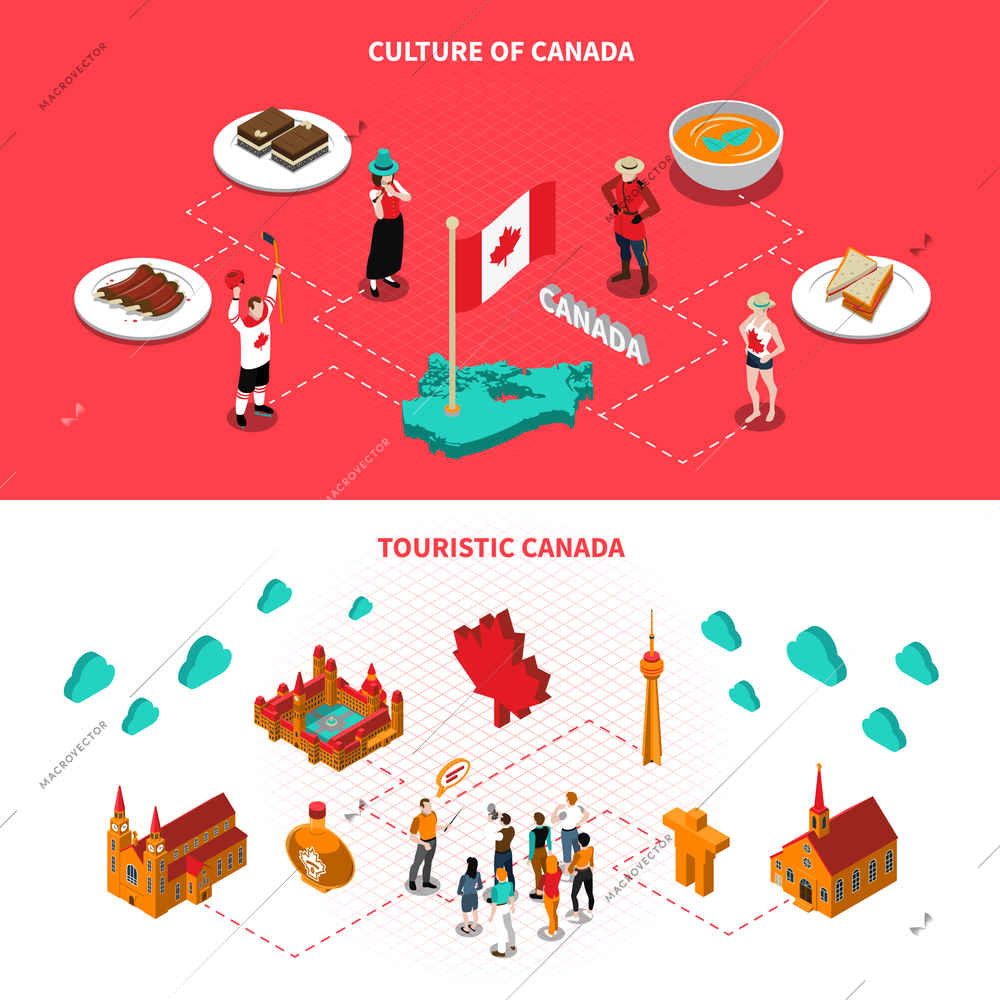 Canadian historical landmarks and attractions for tourists 2 isometric horizontal banners with national cuisine dishes isolated vector illustration