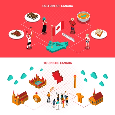 Canadian historical landmarks and attractions for tourists 2 isometric horizontal banners with national cuisine dishes isolated vector illustration