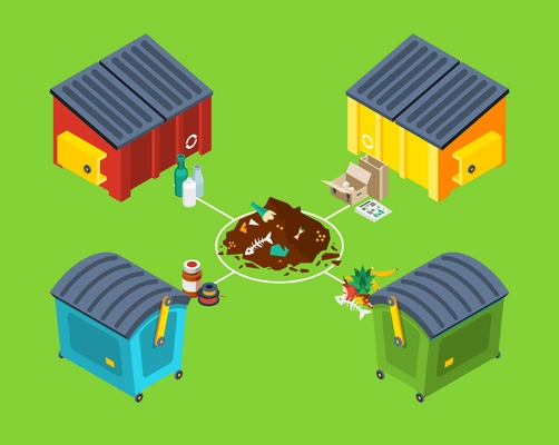 Waste management poster with heap of rubbish and four special garbage containers isometric vector illustration