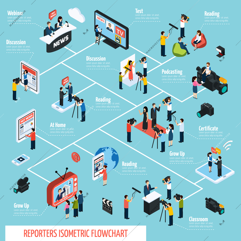 Reporters isometric infographics with flowchart of different correspondent workplaces and activities vector illustration