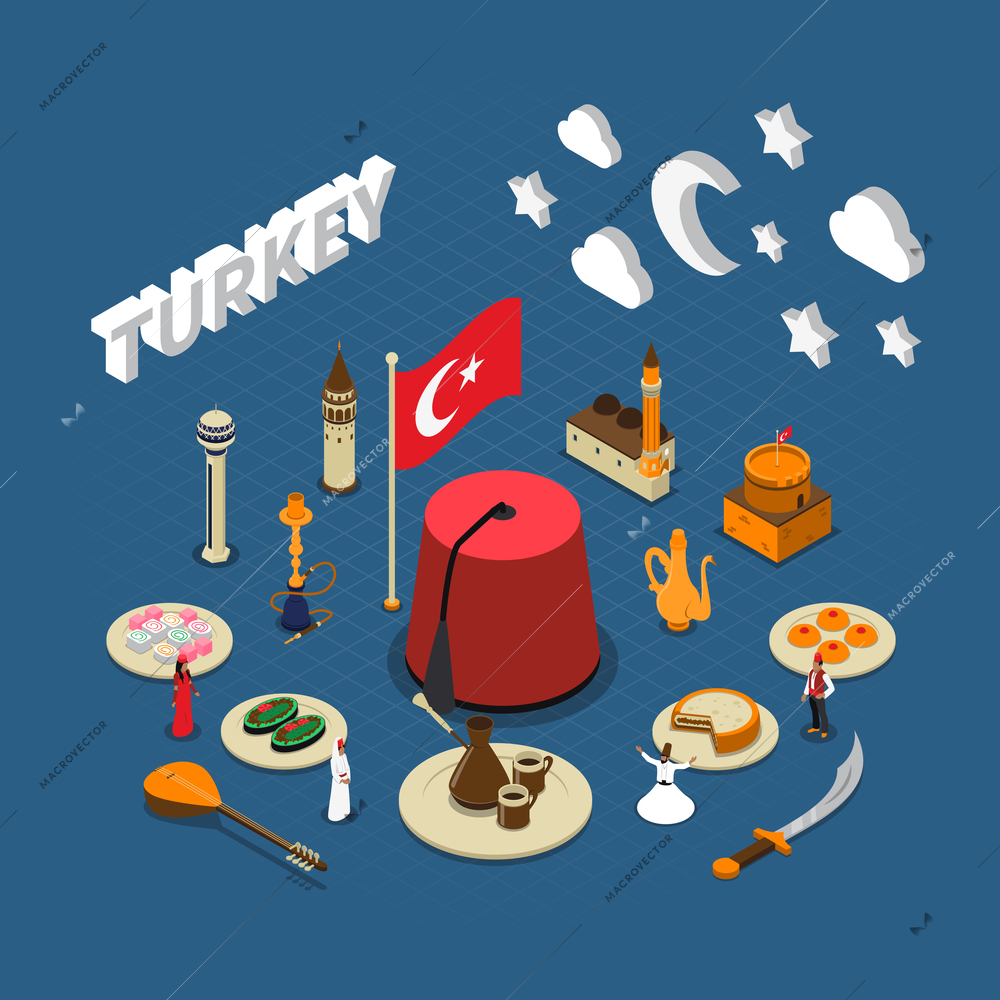 Turkish cultural isometric symbols composition poster for travelers with traditional sweets landmarks and red tassel hat vector illustration