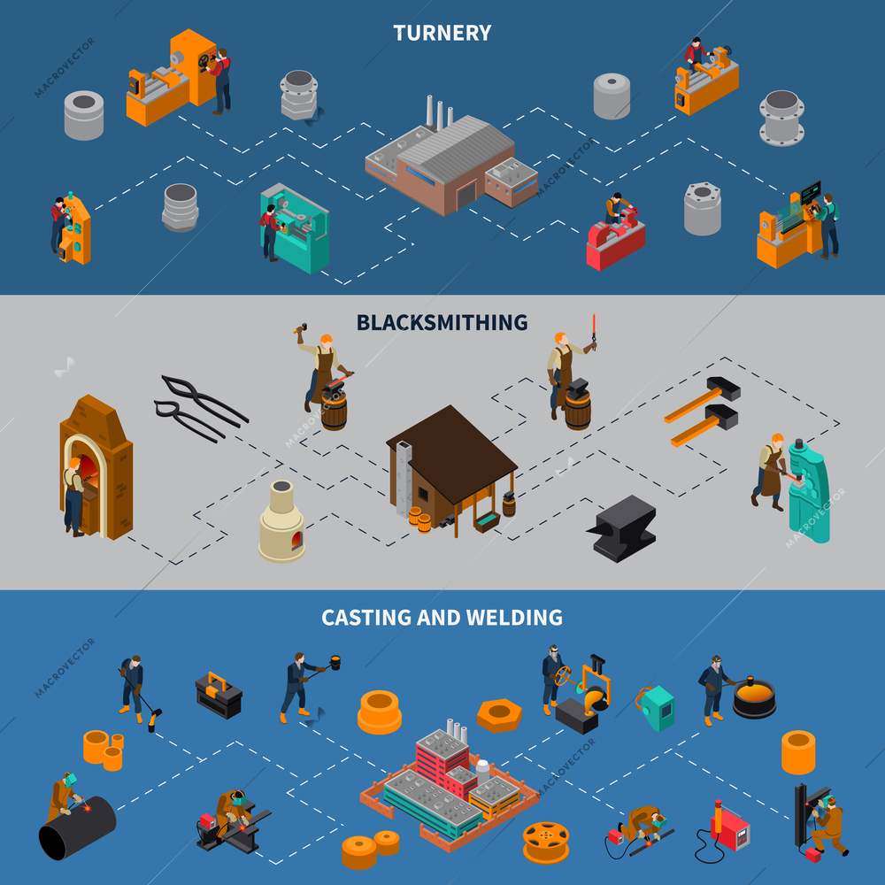 Metalworking processes 3 isometric flowchart infographic elements banners set with blacksmith casting and welding isolated vector illustration