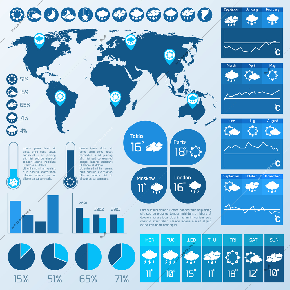 Weather forecast infographics design elements for climate and temperature report vector illustration