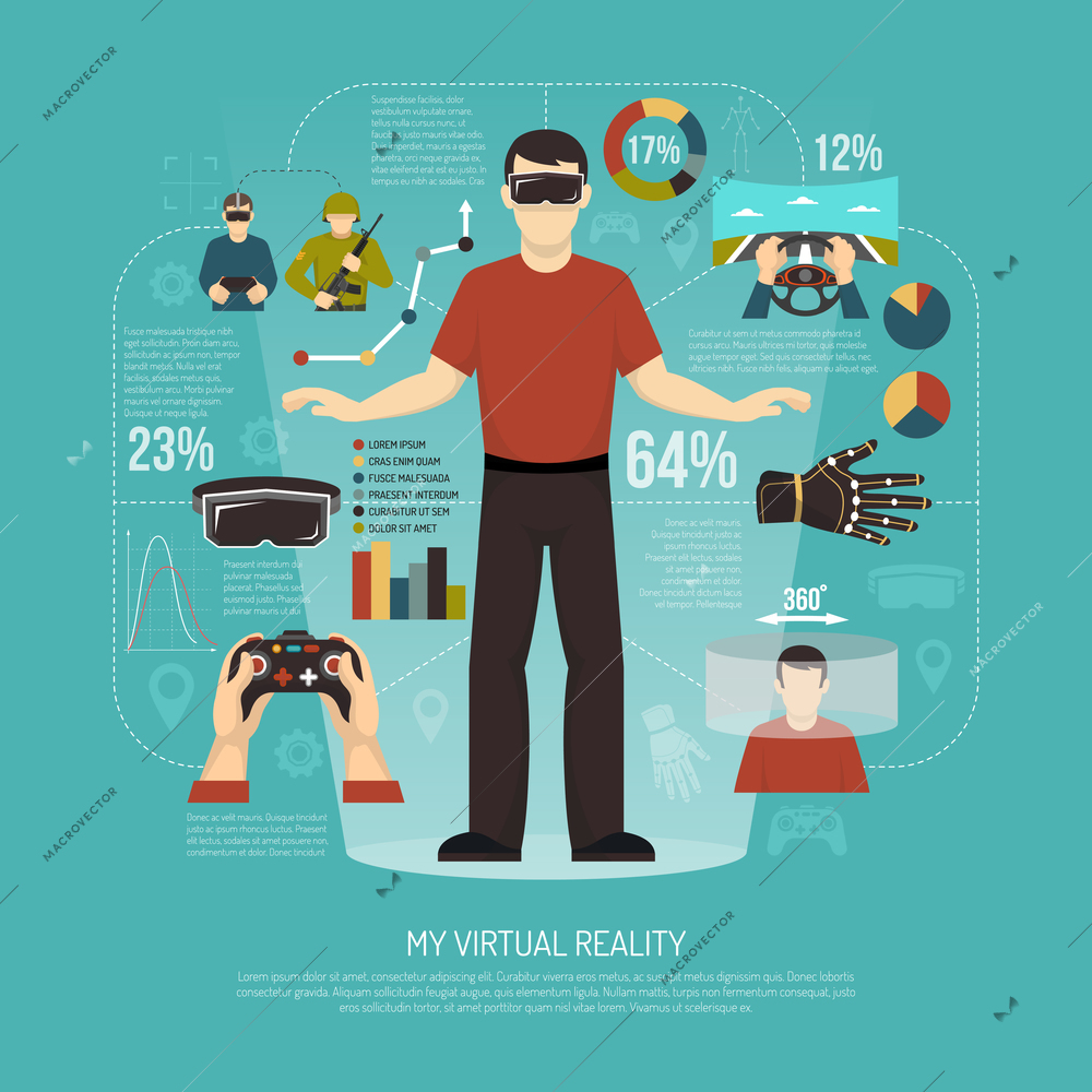 Virtual reality vector illustration with gamer wearing augmented reality glasses joystick wired gloves and other gadgets for games