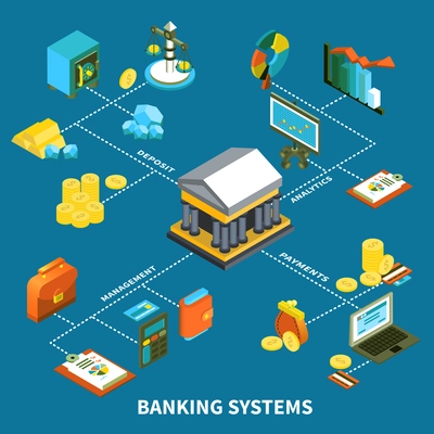 Banking isometic icons composition with management analytics deposit payments bank money coins vector illustration