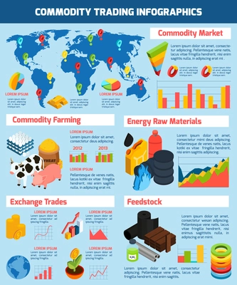 Commodity trading infographic set with commodity market symbols isometric vector illustration