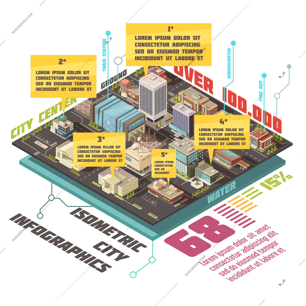 Government buildings isometric infographic set with state establishments symbols vector illustration