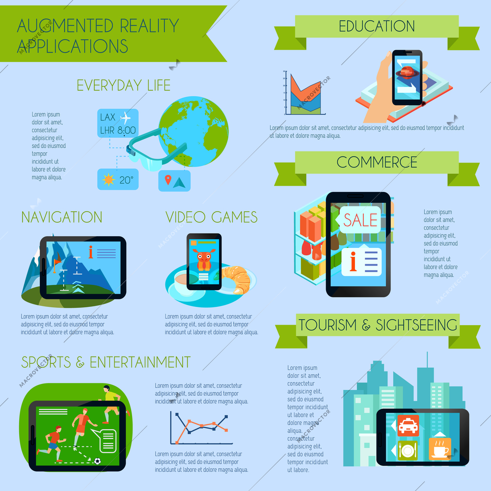 Augmented reality infographic set with augmented reality applications symbols flat vector illustration