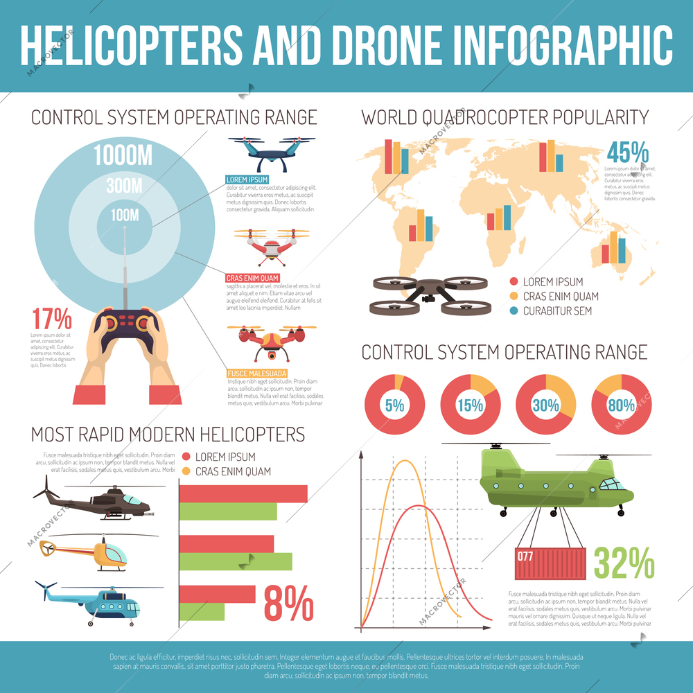 Helicopters and drone infographics layout with copters technical parameters and information about most rapid modern models flat vector illustration