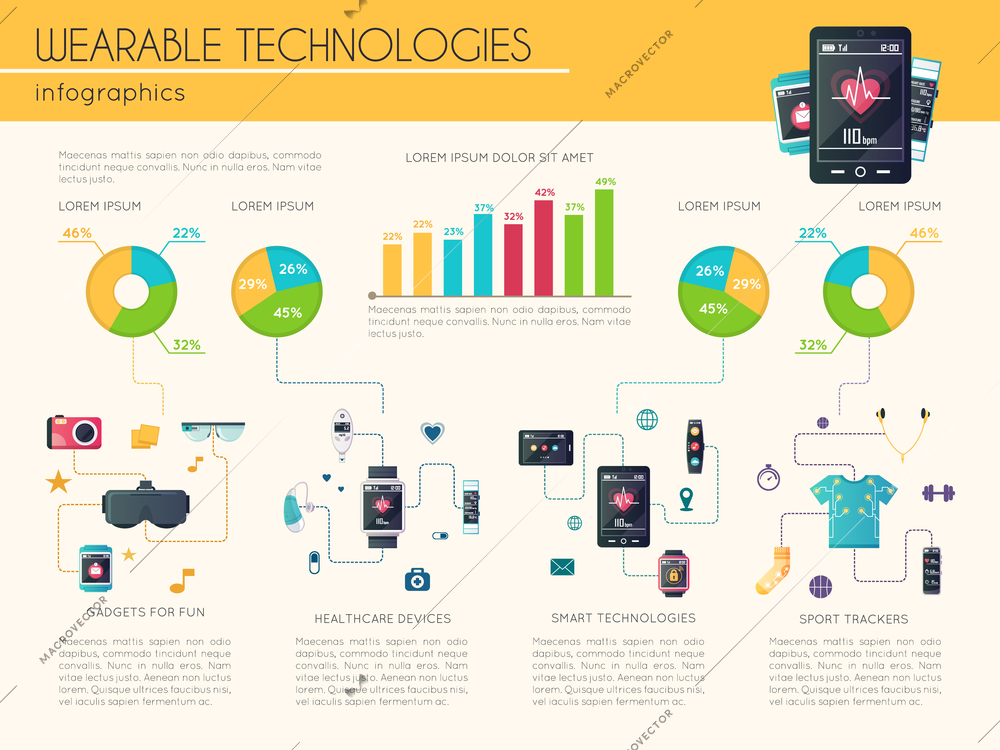 Highest rated wearable technology smartwatches and fitness trackers price and sales infographic statistics flat poster vector illustration