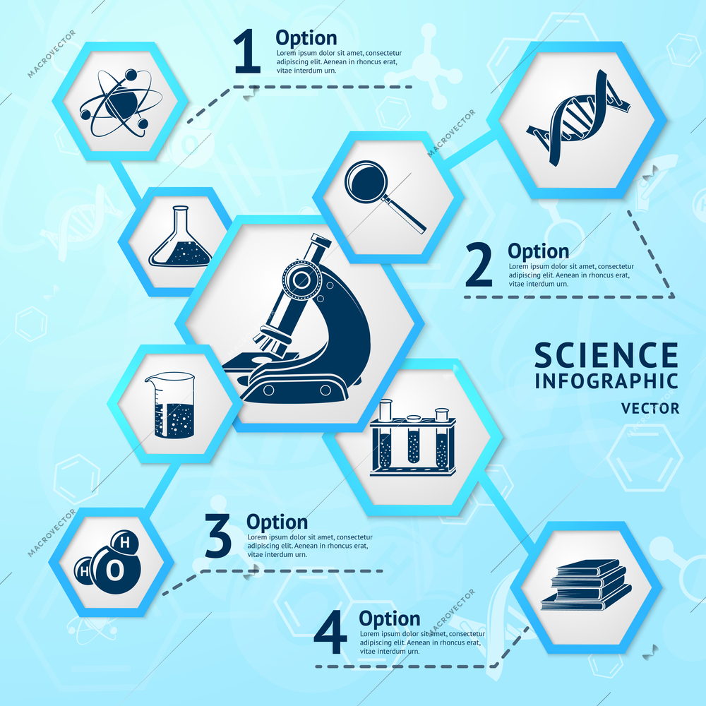 Science research hexagon education laboratory equipment business infographic vector illustration