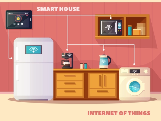 Internet of things iot smart house kitchen retro composition poster with refrigerator and coffee machine vector illustration