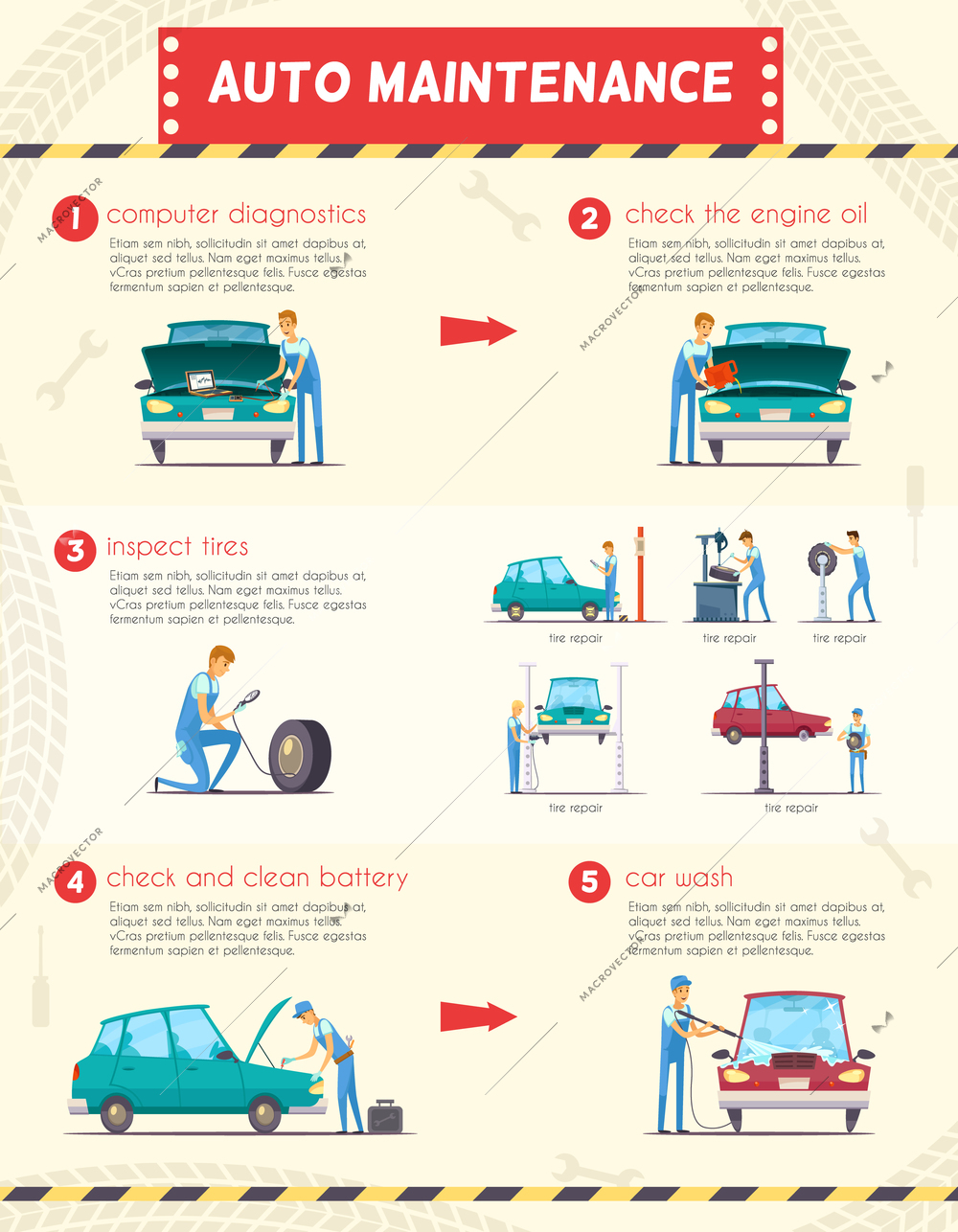 Auto maintenance diagnostics and repair  service retro cartoon infographic poster with engine oil and battery replacement  vector illustration