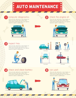 Auto maintenance diagnostics and repair  service retro cartoon infographic poster with engine oil and battery replacement  vector illustration