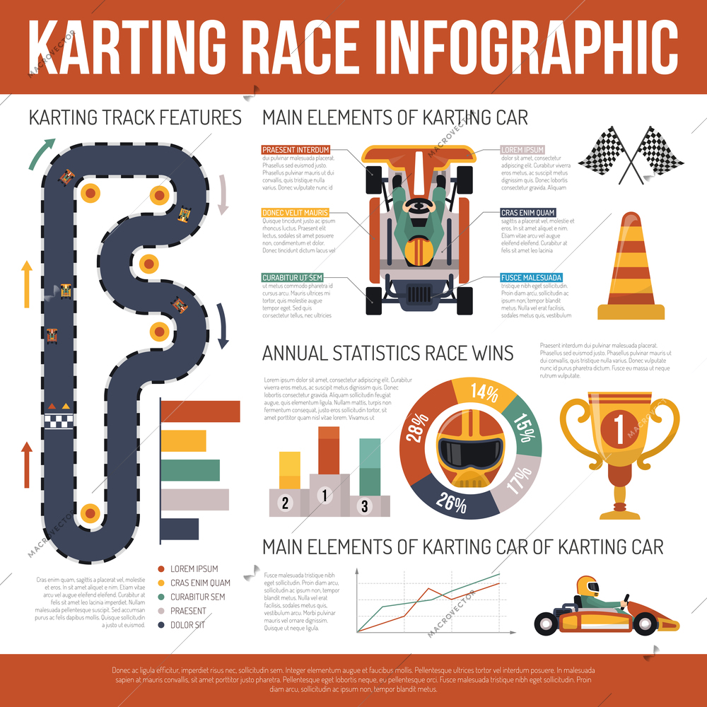 Flat karting motor race infographics presenting information about track features and main elements of cars vector illustration