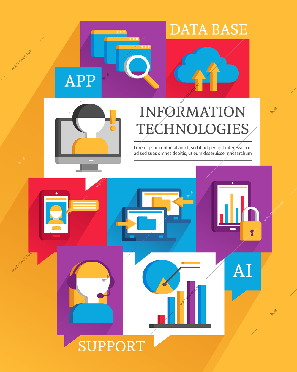 IT poster with flat colored elements promoting operators support cloud technologies data exchange and smartphone apps vector illustration