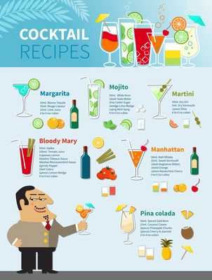 Cocktail Recipes Poster of popular alcoholic beverages with their components and measurements vector illustration