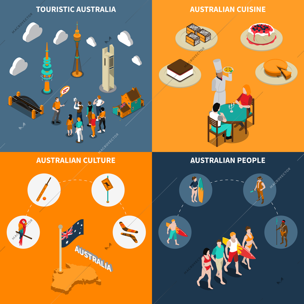 Australian culture for travelers 4 isometric icons square poster with  guided city tours and cuisine isolated vector illustration